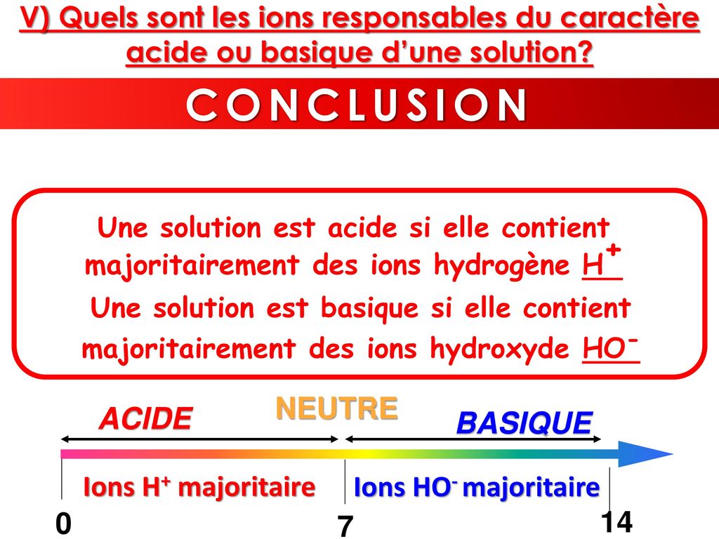 Les solutions acido basiques ppt t l charger